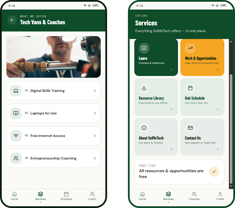 Services, before and after, showing downloadable and offline-available resources.
